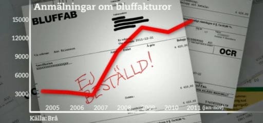 340 procents ökning av bluffakturor